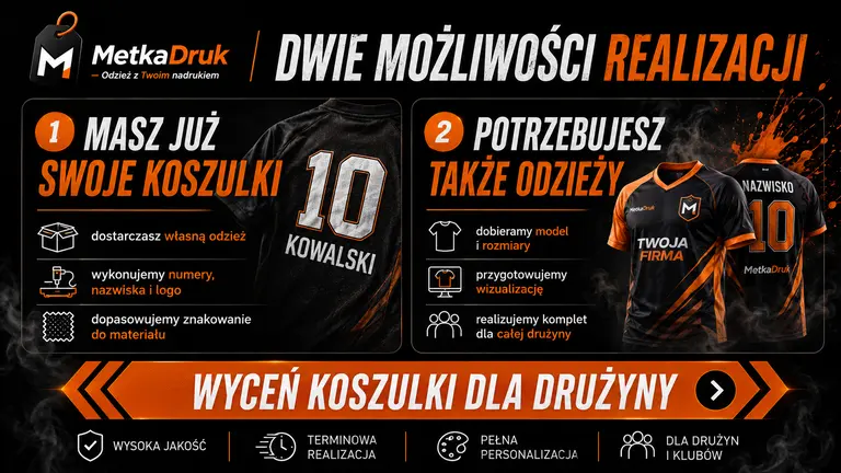 Dwie możliwości realizacji koszulek sportowych: znakowanie własnej odzieży lub pełny komplet od MetkaDruk